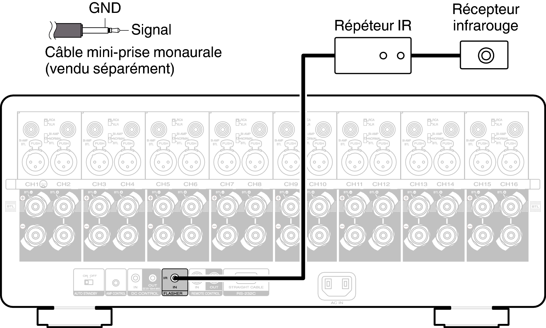 Conn FLASH IN AMP10